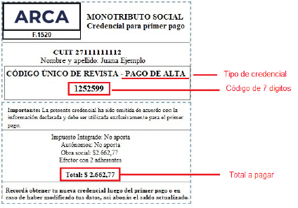 ¿Cómo pago? - Activación 1